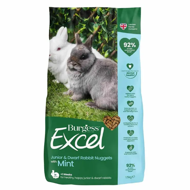 Burgess Excel Junior & Dwarf Rabbit Nuggets with Mint – 1.5kg or 10kg Options