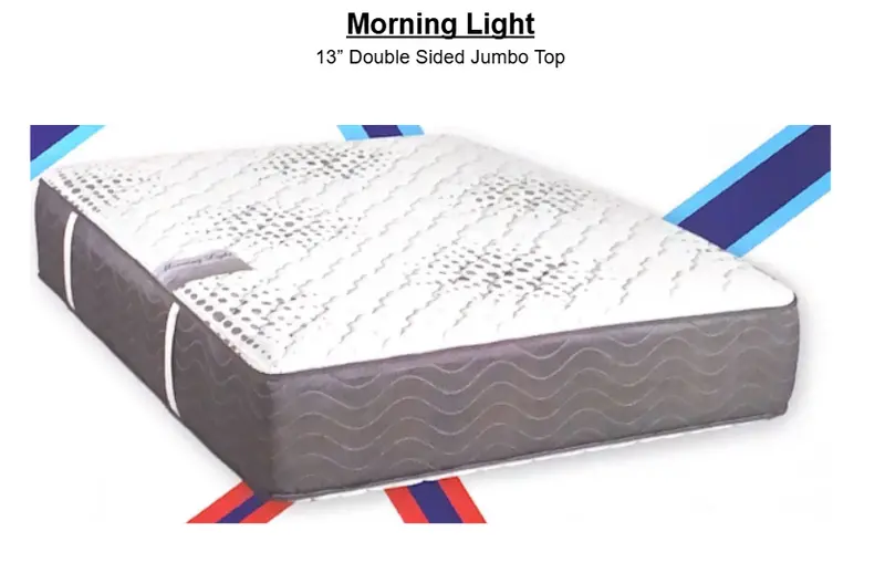 Morning Light Full-Size Mattress – Supportive All-Foam Sleep Surface